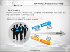 商务剪影箭头鱼骨图管理咨询PPT图表下载 演界网助力企业管理信息咨询服务