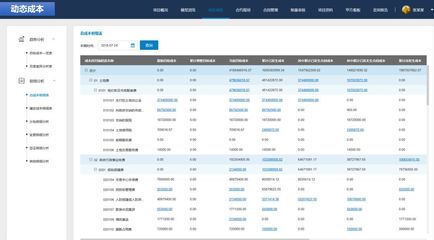 专家大咖说 | 打造BIM模式下的全过程造价咨询及项目管理企业管理信息咨询服务