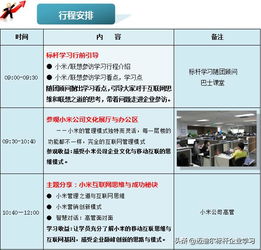 对标小米 参观北京总部预约全攻略与企业管理信息咨询指南