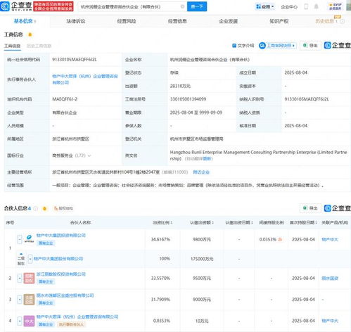 物产中大等新设企业管理咨询合伙企业，品牌管理业务成亮点